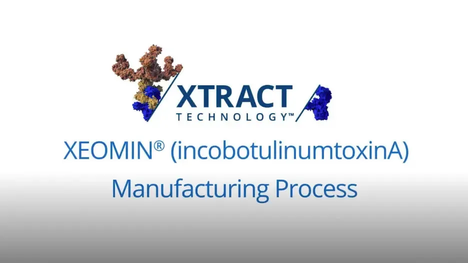 Xeomin manufacturing process graphic
